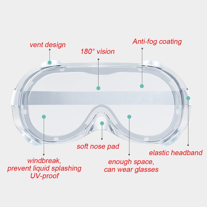 Ochranné Bezpečnostné Okuliare Fda Wide Vision Zabraňujúce Infekcii Očná Maska Proti Zahmlievaniu Lekárske Striekaniu