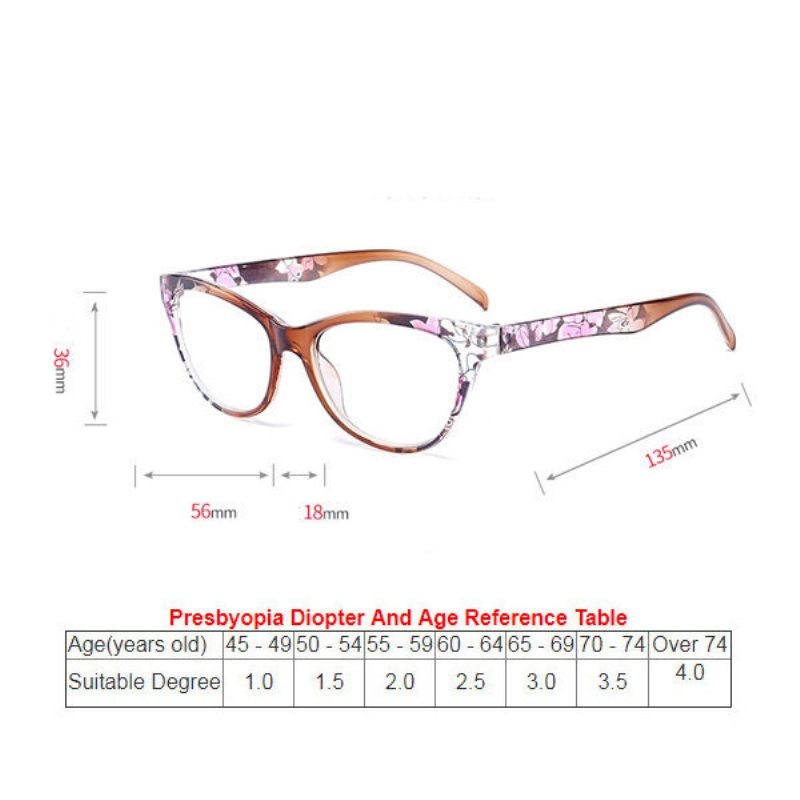 Okuliare Na Čítanie S Elastickým Dizajnom Pre Ženy Ľahké 1x 1.5x 2x 2.5x 3x 3.5x 4x
