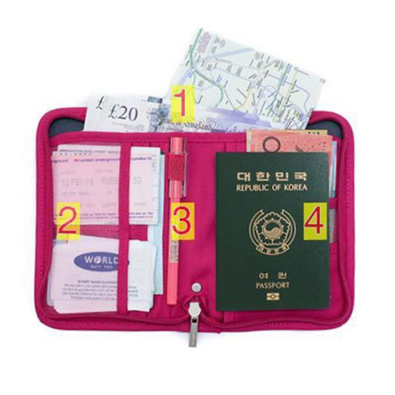 Cestovný Pas Úložná Taška Id Karta Lístky Mobilný Telefón Skladací Držiak Na Peniaze