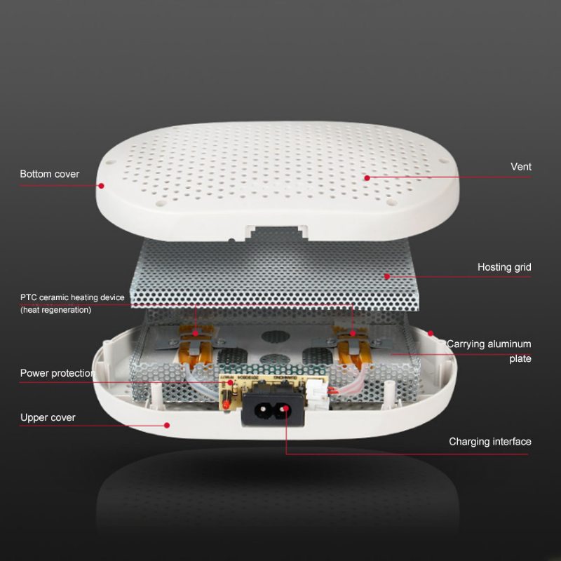 Regeneračný Vysúšací Prostriedok Elektronický Absorbér Vlhkosti Nádoba Na Sušenie Na Silikagél S Plastovou Fľašou Na Odvlhčenie Šatníka