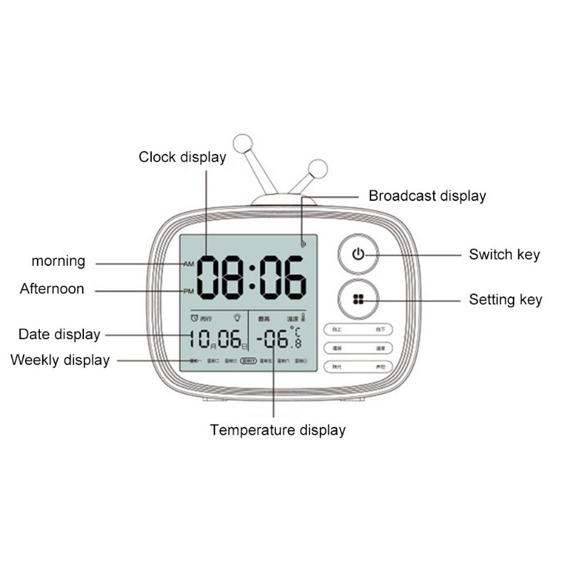 Retro Tv Modeling Budík Kreatívny Kreslený Hlasový Nabíjací Elektronický Hodiny Pre Študentské Internáty S Nočným Svetlom Pre Deti