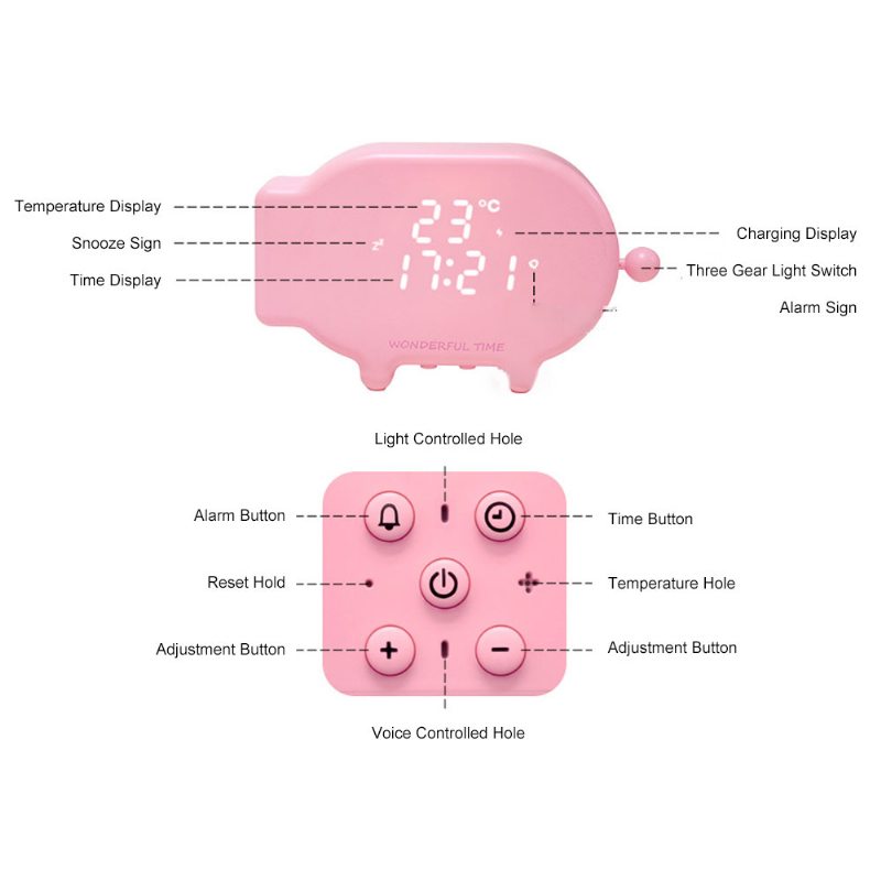 Rozkošné Kreslené Prasiatko Svetlo Do Vnútornej Spálne Multifunkčná Led Obrazovka Nočná Lampa Usb Nabíjateľný Budík S Hlasovým Ovládaním