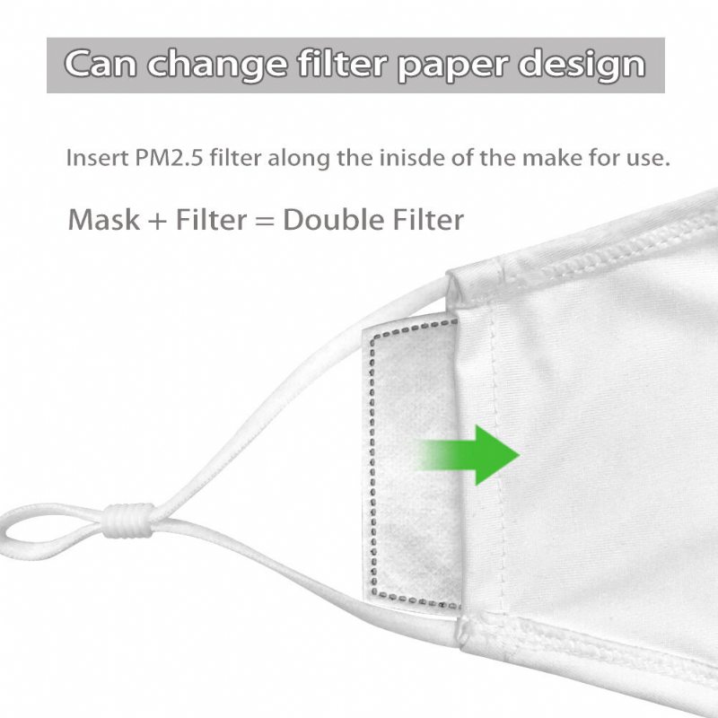 2ks Pm2.5 Filter Food Mask Pattern Prachotesná Maska S Maskou S Dýchacím Ventilom
