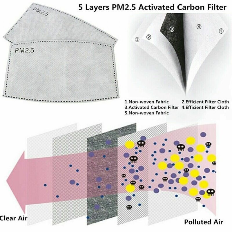 Filter Na Tvárovú Masku Pm2.5 P2 Kúpte Desať Za 50 % Zľavu Filtre Na Dýchanie S Aktívnym Uhlím Pre Dospelých